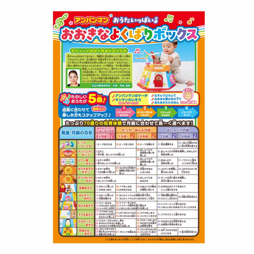 アンパンマン おおきなよくばりボックス（2025） 7296618│アイリス