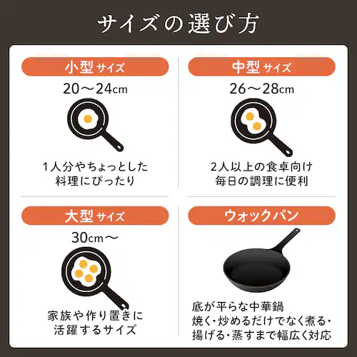 LIV PLUS ベストコ 卵焼き器 13×18cm エッグパン ガス火専用 軽量 ブラック NM-387 軽すぎるフライパン ブラック NM-387 【プラザセレクト】_7