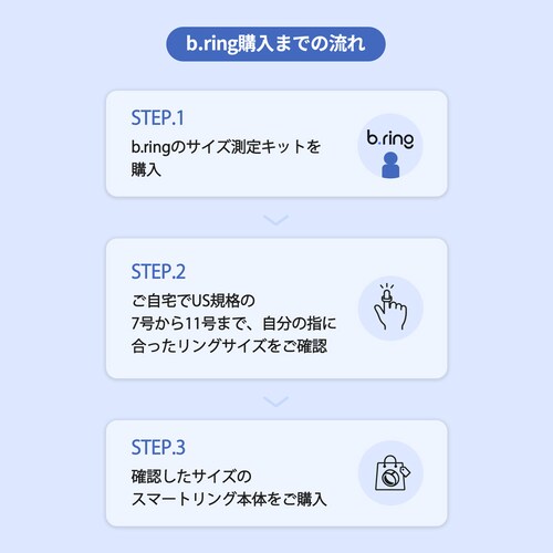 �T�C�W���O�L�b�g B03PBKKIT �y�v���U�Z���N�g�z_3