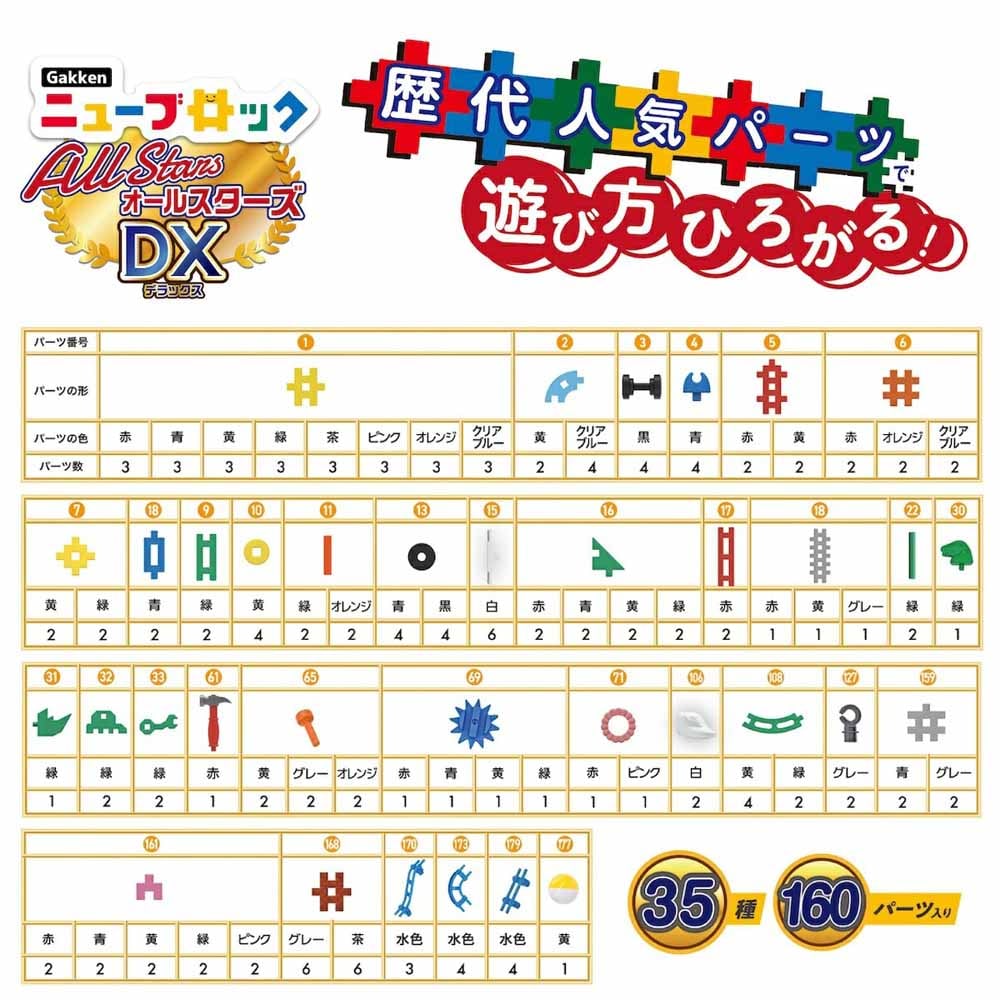 学研ステイフル Gakken ニューブロック オールスターズDX 83778