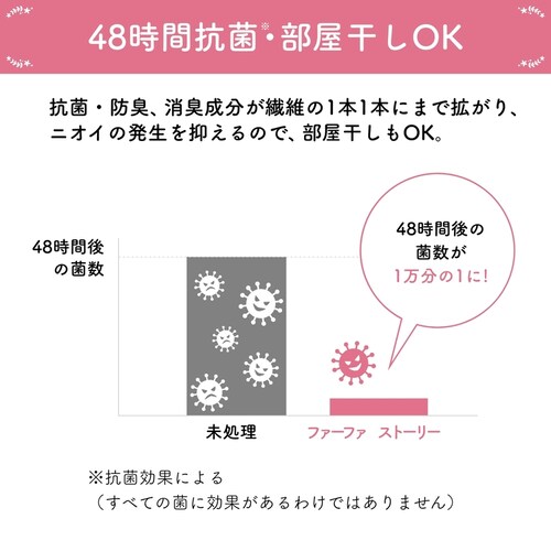 NS�t�@�[�t�@�E�W���p�� FA�X�g�[���[ ����̂������ 500ml �N�}�^�@_6