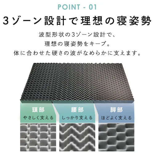 Achilles �t���[�g�E�F�[�u�@�n�[�h�^�C�vS �u���[�y���Ԏw��s�z�y����s�z�y�����s�z_5