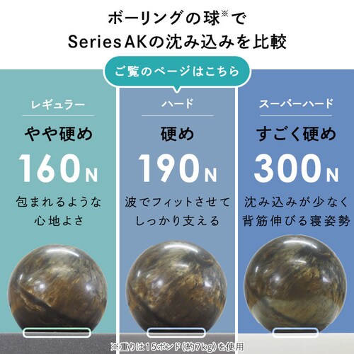 Achilles �t���[�g�E�F�[�u�@�n�[�h�^�C�vS �u���[�y���Ԏw��s�z�y����s�z�y�����s�z_9