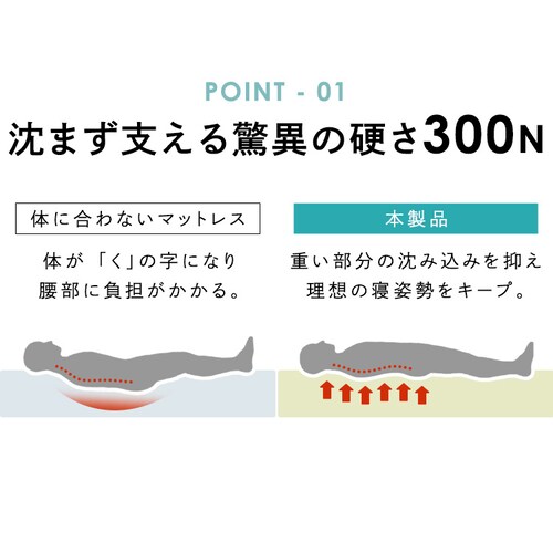 Achilles �t���[�g�E�F�[�u�@�X�[�p�[�n�[�h�^�C�vS �u���E���y���Ԏw��s�z�y����s�z�y�����s�z_6