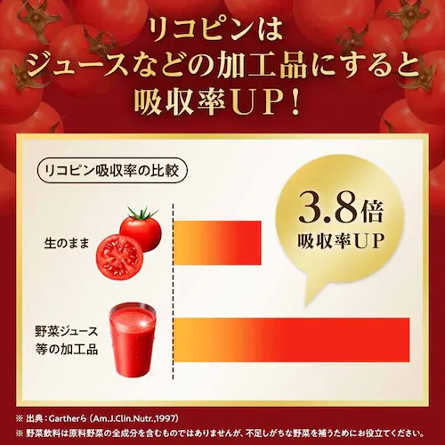 【48本】カゴメ 濃厚リコピン 195ml _3