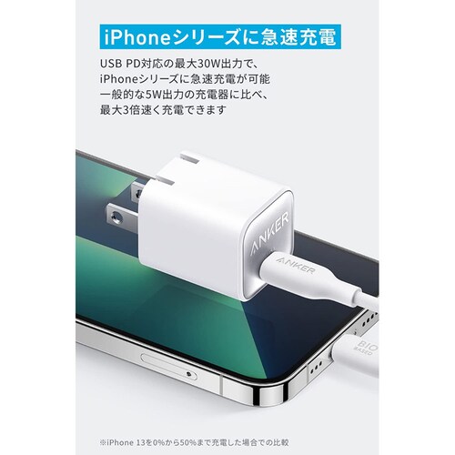 Anker �A���J�[ 511 Charger�iNano 3�C 30W�j A2147N21 �z���C�g_4