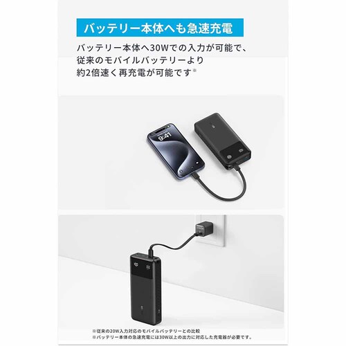 Anker アンカー Power Bank(20000mAh, 30W) A1384N21 ホワイト【プラザセレクト】_4