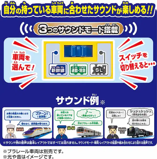 トミカと遊ぼう!ぐるっとカンカン踏切_5