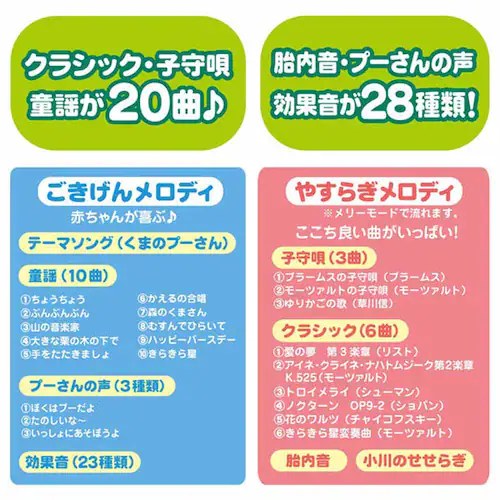 えらべる回転 6WAYジムにへんしんメリー プラス くまのプーさん_8