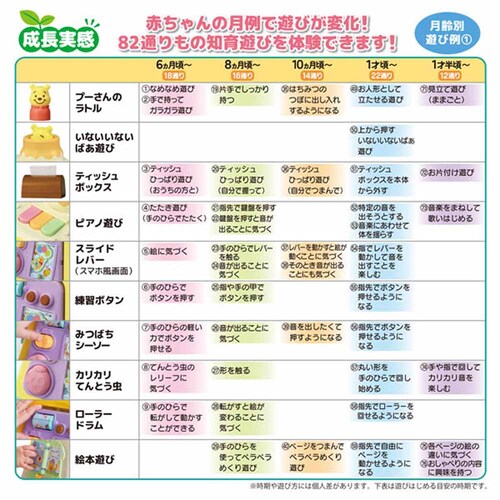 3WAY�ւ񂵂�m���ޯ�� ���܂��߰����_4