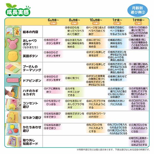 3WAY�ւ񂵂�m���ޯ�� ���܂��߰����_5