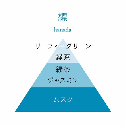 AO incense 103001 �ڗ� ���� �����b�N�X �i���j�十 �y�v���U�Z���N�g�z_10