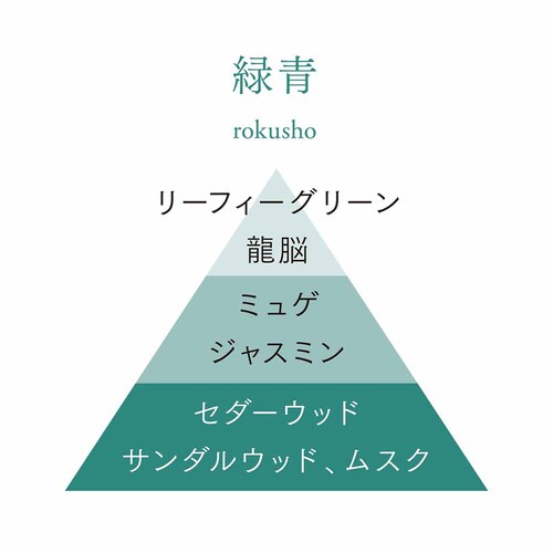 AO incense 103001 �ڗ� ���� �����b�N�X �i���j�十 �y�v���U�Z���N�g�z_16