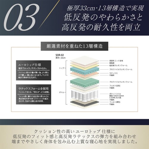 �}�b�g���XSOR-02 S �y���Ԏw��s�z�y����s�z�y�����s�z_8