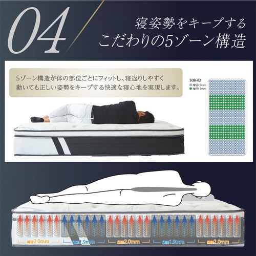 �}�b�g���XSOR-02 S �y���Ԏw��s�z�y����s�z�y�����s�z_9