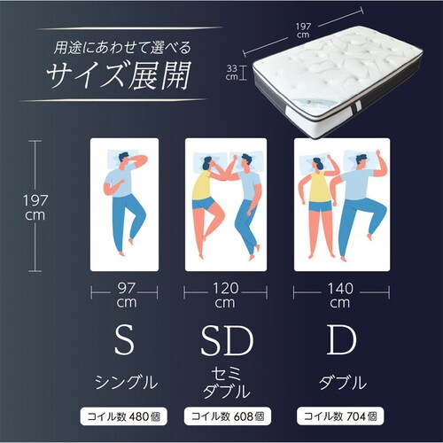 �}�b�g���XSOR-02 S �y���Ԏw��s�z�y����s�z�y�����s�z_11