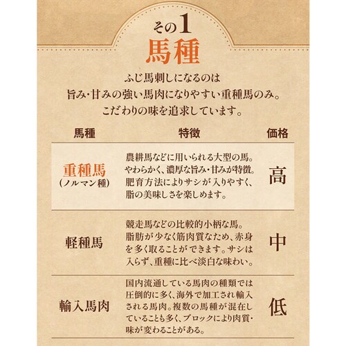 �y5��OFF�N�[�|���I�z�y�t�W�`�N�z�ӂ��n�h�� ��Ԑg2�Z�b�g 2509_7