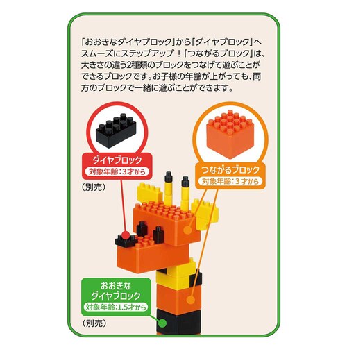 �J���_ �_�C���u���b�N �Ȃ���u���b�N�Z�b�g ND-18 �y�v���U�Z���N�g�z_4