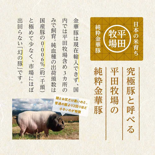 【平田牧場】日本の米育ち三元豚 肩ロース特製味噌漬けギフト 5枚入 JHM-S05_14