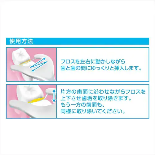 デイリー超薄Y型スムーズフロス 30本入 【代引き不可】_3