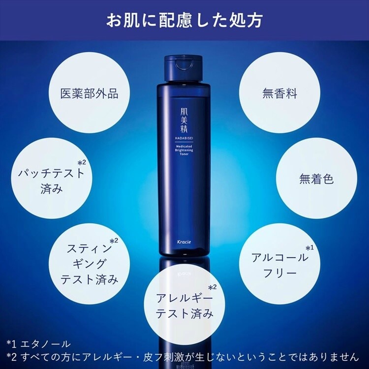 クラシエHP販売（株） 【4個セット】肌美精 薬用美白化粧水 詰替用