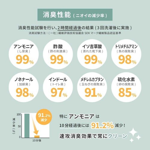 8����L�̍��@�\�J�[�y�b�g�@���N���A�@�]�ˊ�4.5�� 600094745 �x�[�W���y���Ԏw��s�z�y������s�z_9