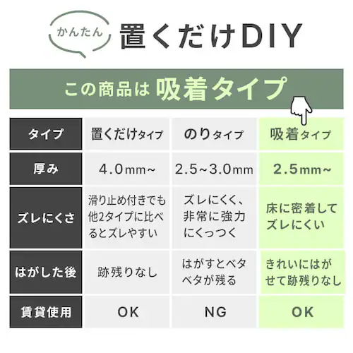 �z���^�C��90�~15�p �ؖځ~�E�H�[���i�b�g_2