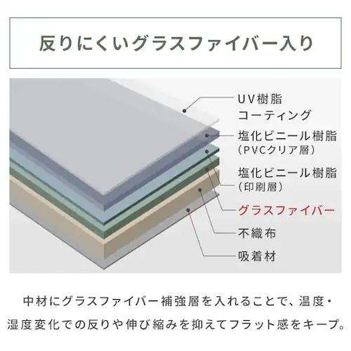 �z���^�C��90�~15�p �ؖځ~�E�H�[���i�b�g_3