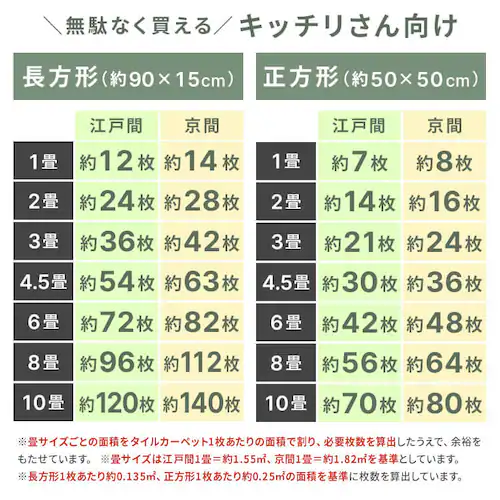 �z���^�C��90�~15�p �ؖځ~�E�H�[���i�b�g_17