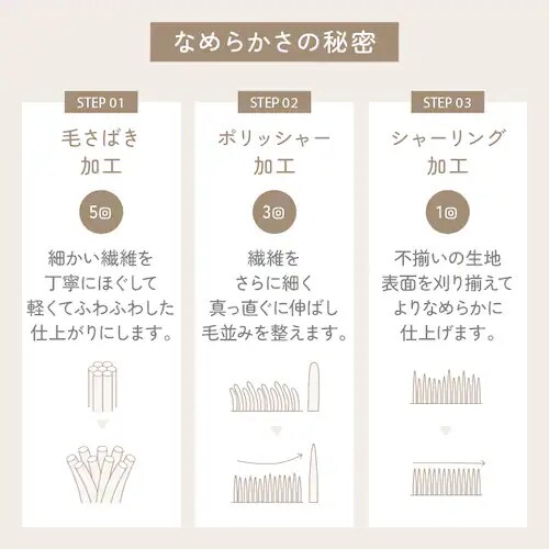 ���уt�����l���Z�b�g �V���O�� �O���[�W��_8