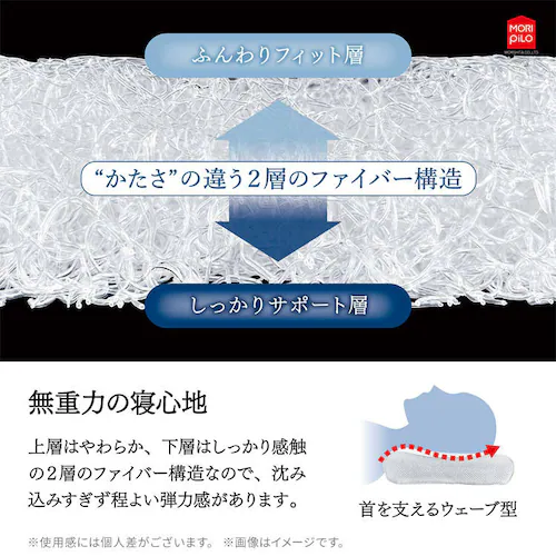 エアスリープ ファイバーピロー ホワイト 【プラザセレクト】_3