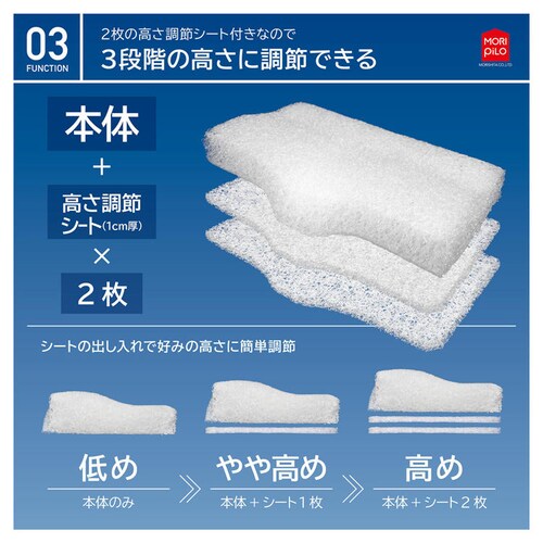 �G�A�X���[�v �t�@�C�o�[�s���[ 3D �z���C�g �y�v���U�Z���N�g�z_6