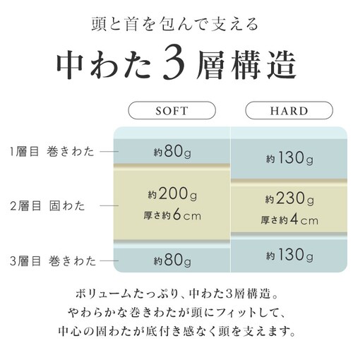 ������Y�� �z�c����������� �z���C�g SOFT�^�C�v�y�v���U�Z���N�g�z_4