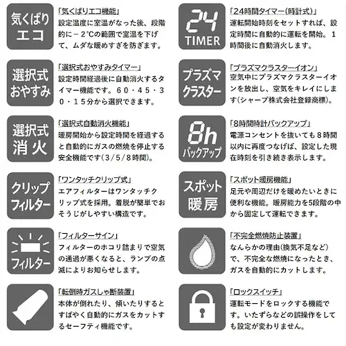 リンナイ ガスファンヒーター リンナイ 都市ガス13A ホワイト RC-N581PE_9
