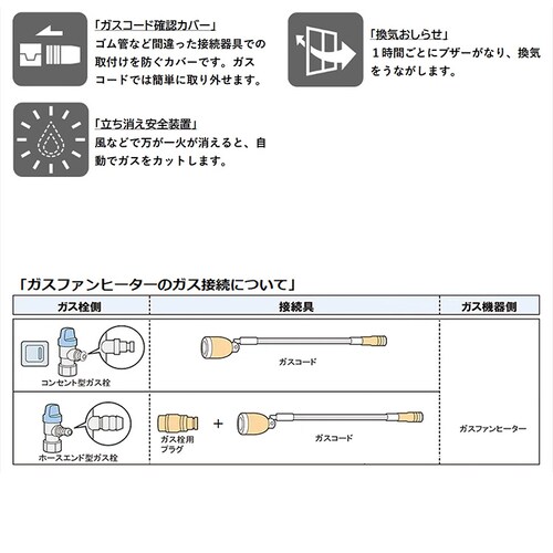 リンナイ ガスファンヒーター リンナイ 都市ガス13A ホワイト RC-N581PE_10