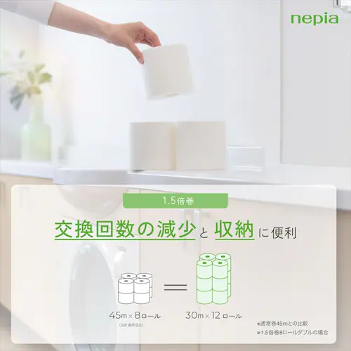 �y8�z���q�l�s�A �l�s�A�g�C���b�g���[�� 1.5�{�� 8R ��109mm 541423 �_�u�� 45m�y�v���U�Z���N�g�z_8