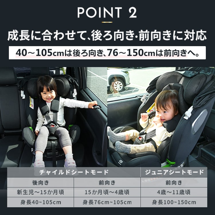 チャイルドシート ジュニアシート ISOFIX 回転式 360度回転 ホロ付き
