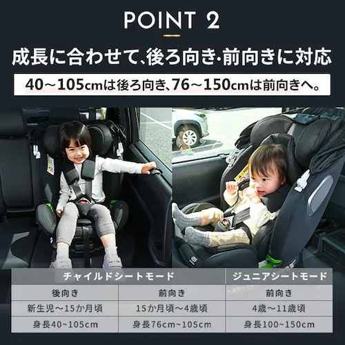 �`���C���h�V�[�g �W���j�A�V�[�g ISOFIX ��]�� 360�x��] �z���t�� �V��������11�� R129�K�����f�� ���t���ȒP 1090311116 �u���b�N_6