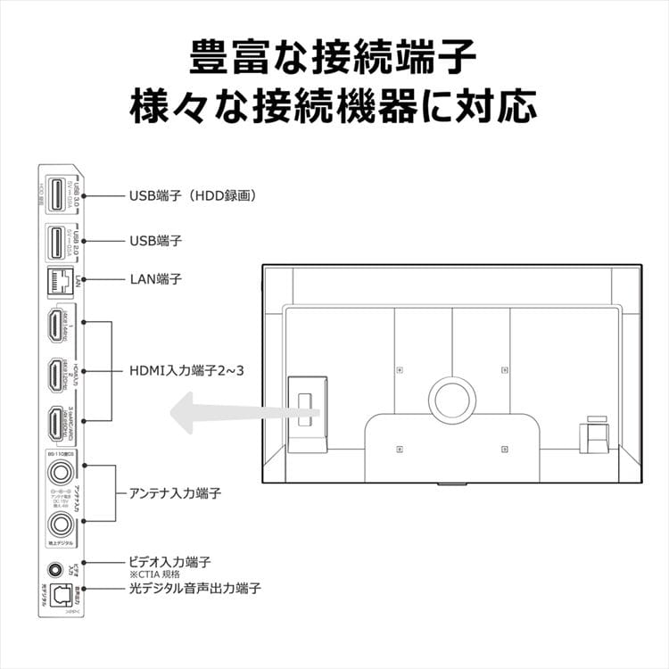 TCL 液晶テレビ Google TV搭載 50型 4K 50C69B 7304839 │アイリス