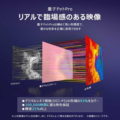 �y�ݒu�����z TCL �t���e���r Google TV���� 65�^ 4K 65C655�y������s�z_2