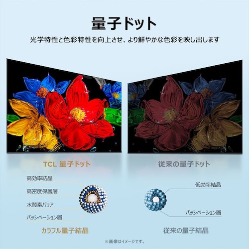 TCL 液晶テレビ 32型 32S5K_2