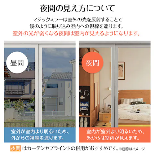 �K���X�t�B�����Ód�C�z��(��)45�~200cm in033-45-bl �u���[_10