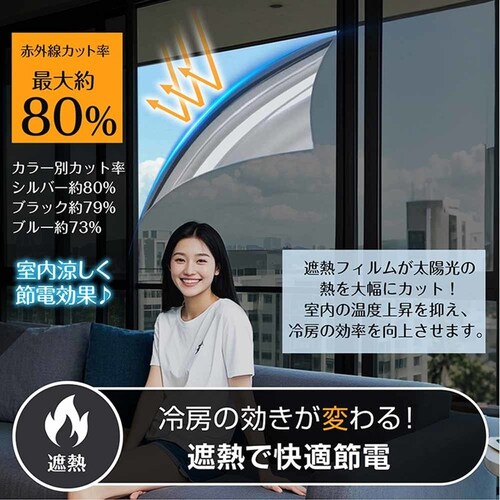 �K���X�t�B���� �Ód�C�z��(��)90�~200cm in033-90-si �V���o�[�y�v���U�Z���N�g�z_7