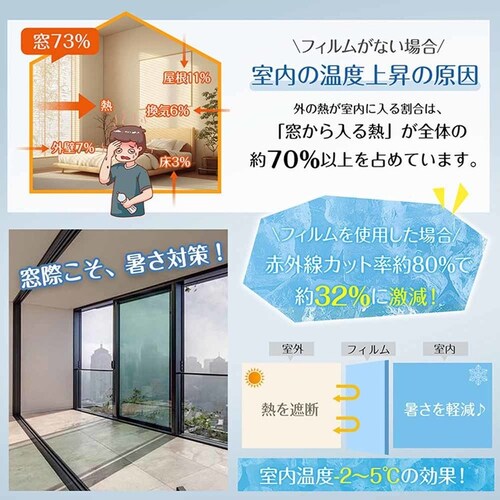 �K���X�t�B���� �Ód�C�z��(��)90�~200cm in033-90-si �V���o�[�y�v���U�Z���N�g�z_8