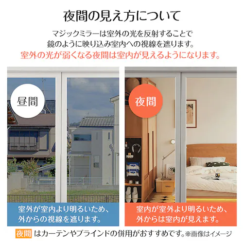 �K���X�t�B���� �h�Ɣ�U�h�~(��)90�~200cm in034-90-si �V���o�[_9