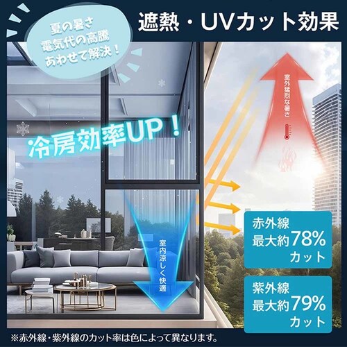 �K���X�t�B�����h�Ɣ�U�h�~(��)45�~200cm in034-45-bk �u���b�N�y�v���U�Z���N�g�z_12