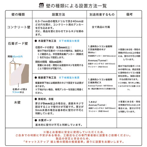 �F���DGAMMA MZ0006 �u���b�N�^������_2