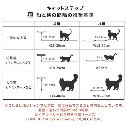 �F���DGAMMA MZ0006 �u���b�N�^������_3