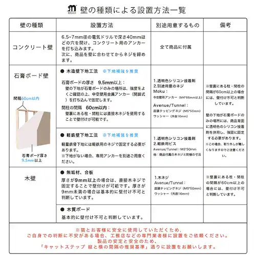 BUSYCAT六角ハウス MZ0008 ホワイト_2