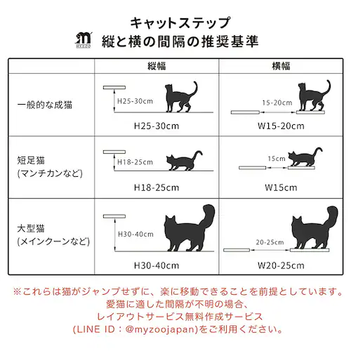 BUSYCAT六角ハウス MZ0008 ホワイト_3